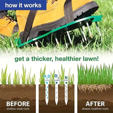Load image into Gallery viewer, 1 Pair Gardening Soil Loosening Shoe Lawn Nail Shoes Garden Inflatable Soil Loosening Shoes Self-Leveling Epoxy Gardening Tools