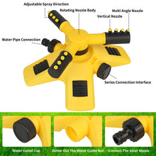 Load image into Gallery viewer, 360° Auto Rotating Lawn Sprinklers Garden Spray Grass Watering Irrigation System